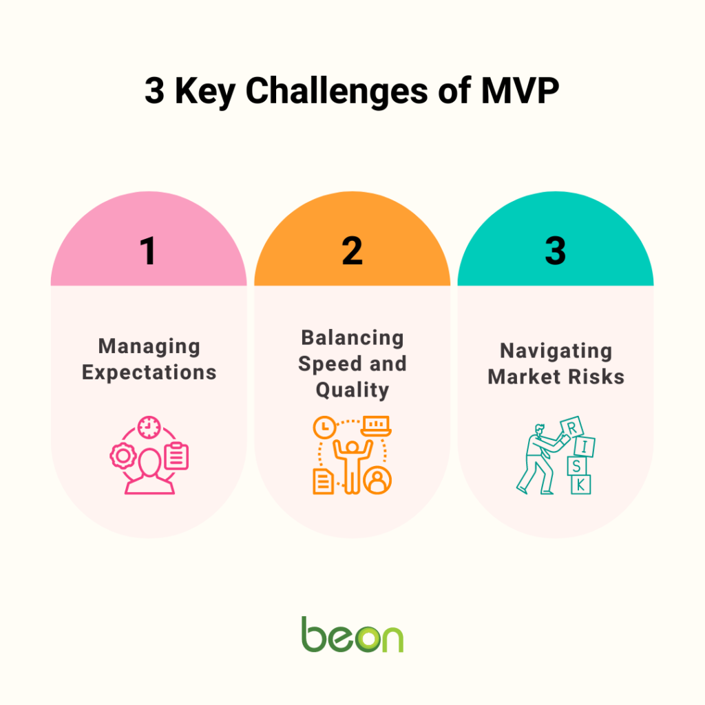 3 Key Challenges of MVP 
