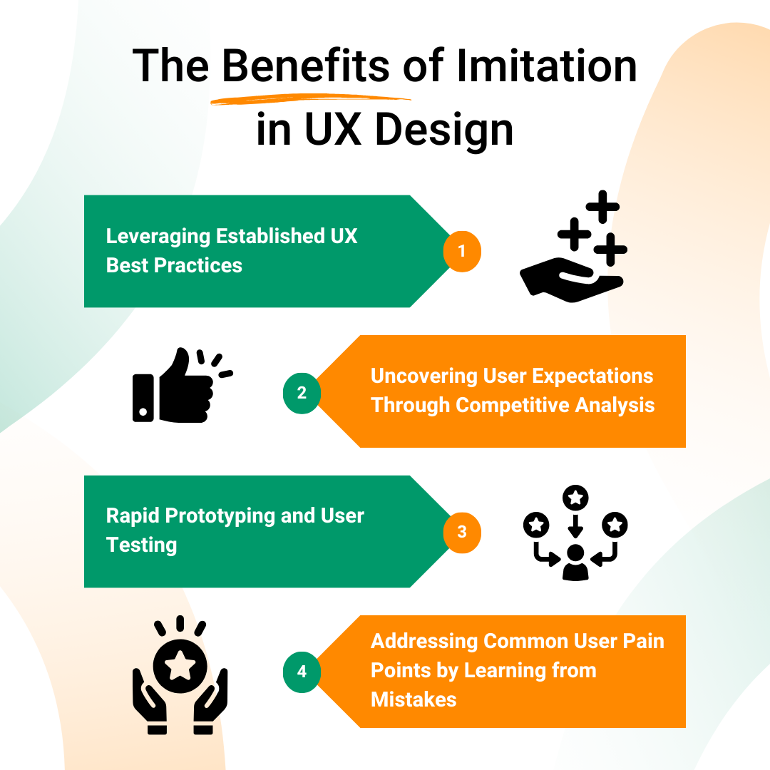 The Benefits of Imitation in UX Design