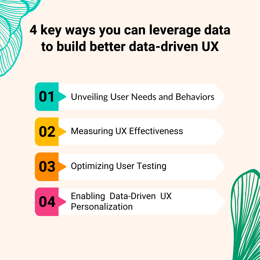 4 key ways you can leverage data to build better data-driven UX