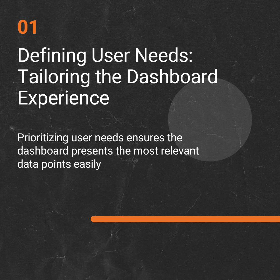 1. Defining User Needs: Tailoring the Dashboard Experience