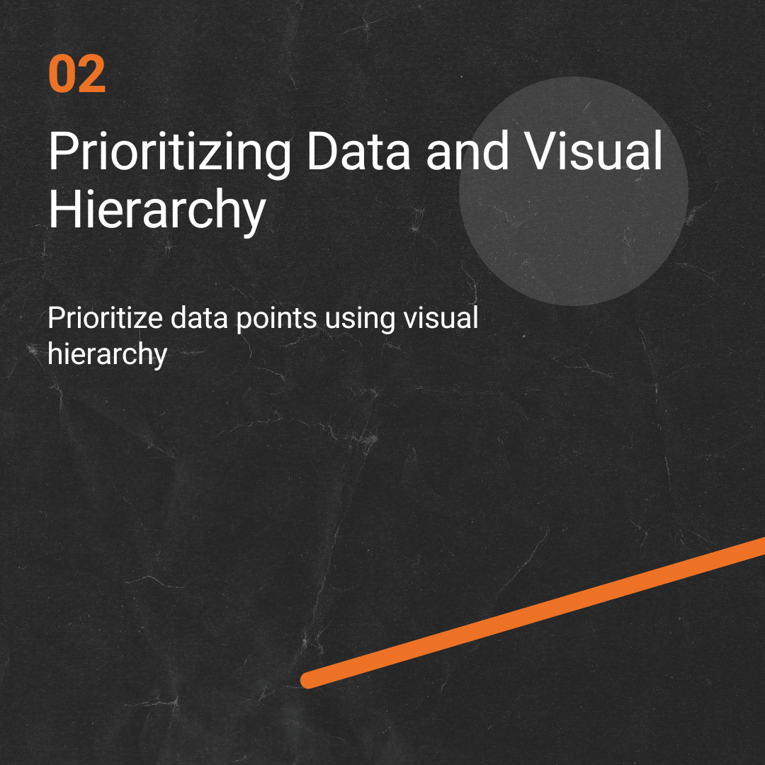 2. Prioritizing Data and Visual Hierarchy