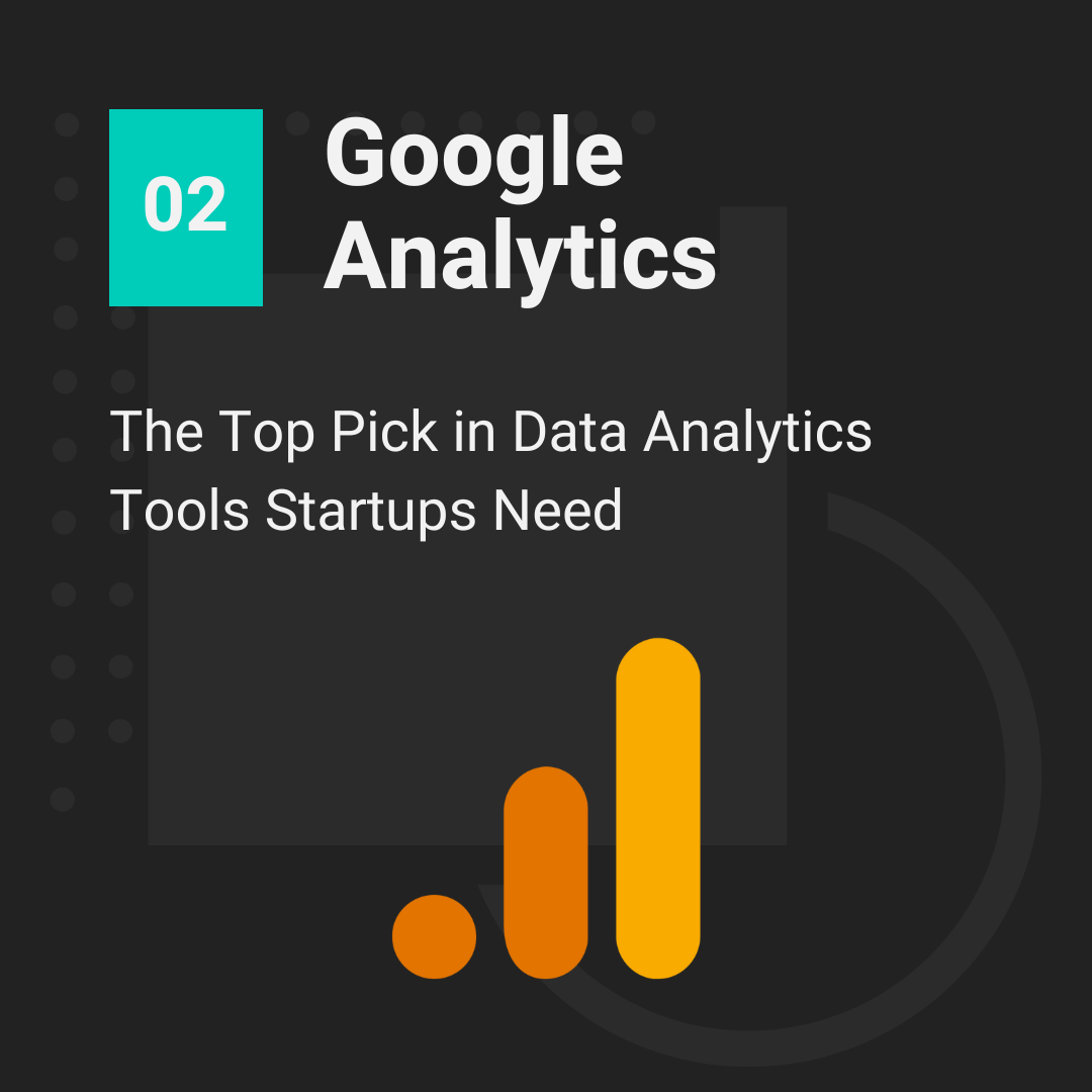 2. Google analytics