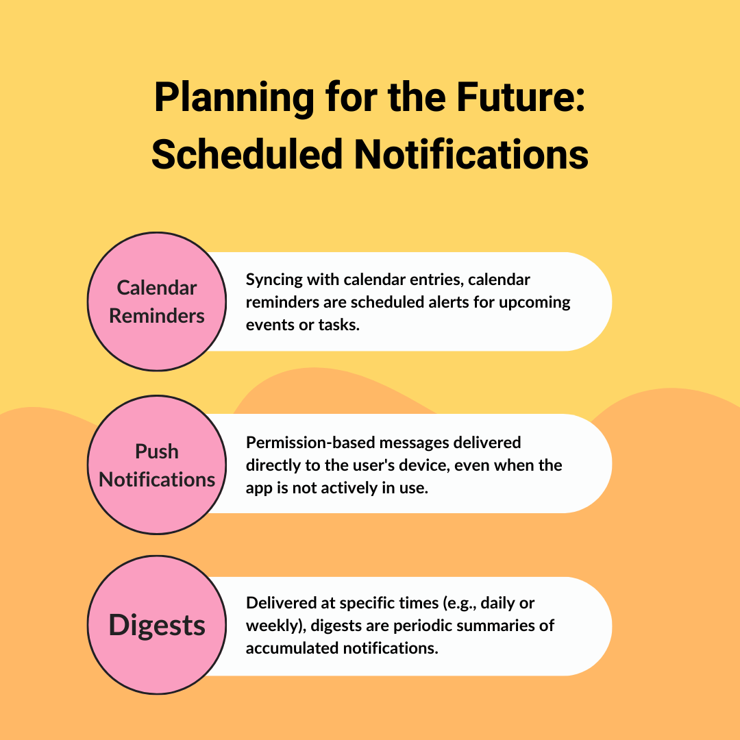 Planning for the Future: Scheduled Notifications