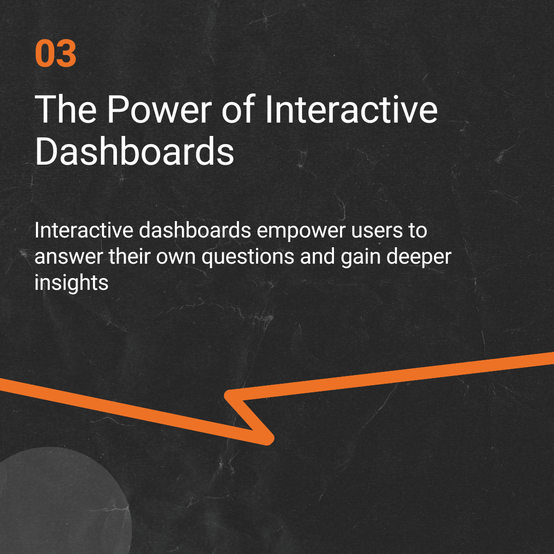 3. The Power of Interactive Dashboards