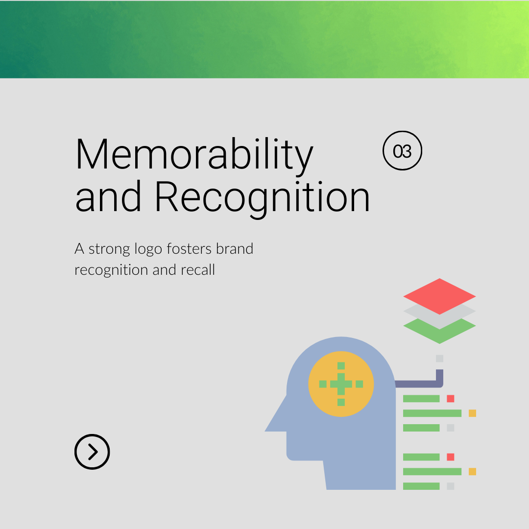 3. Memorability and Recognition