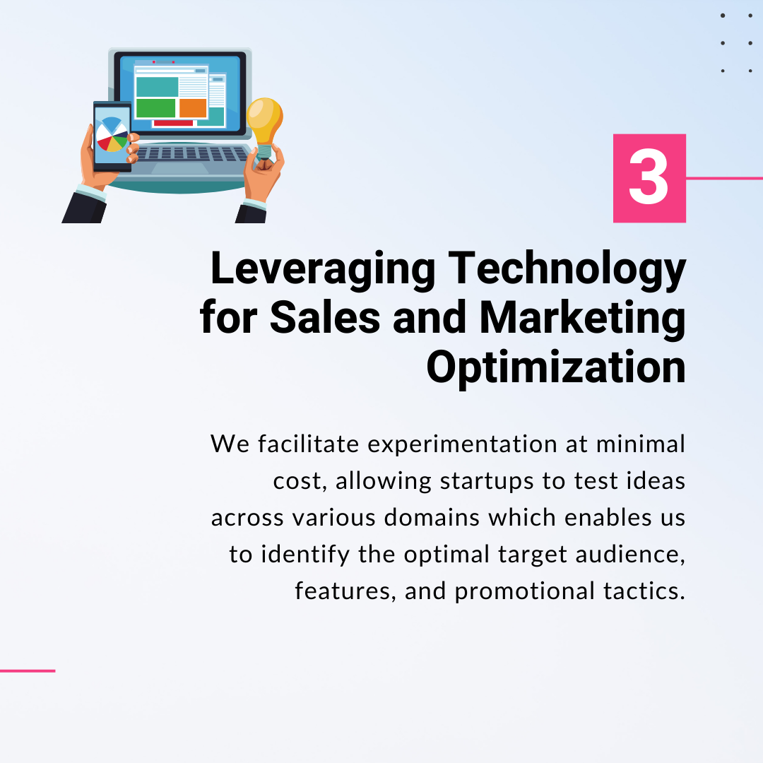 3. Leveraging Technology for Sales and Marketing Optimization
