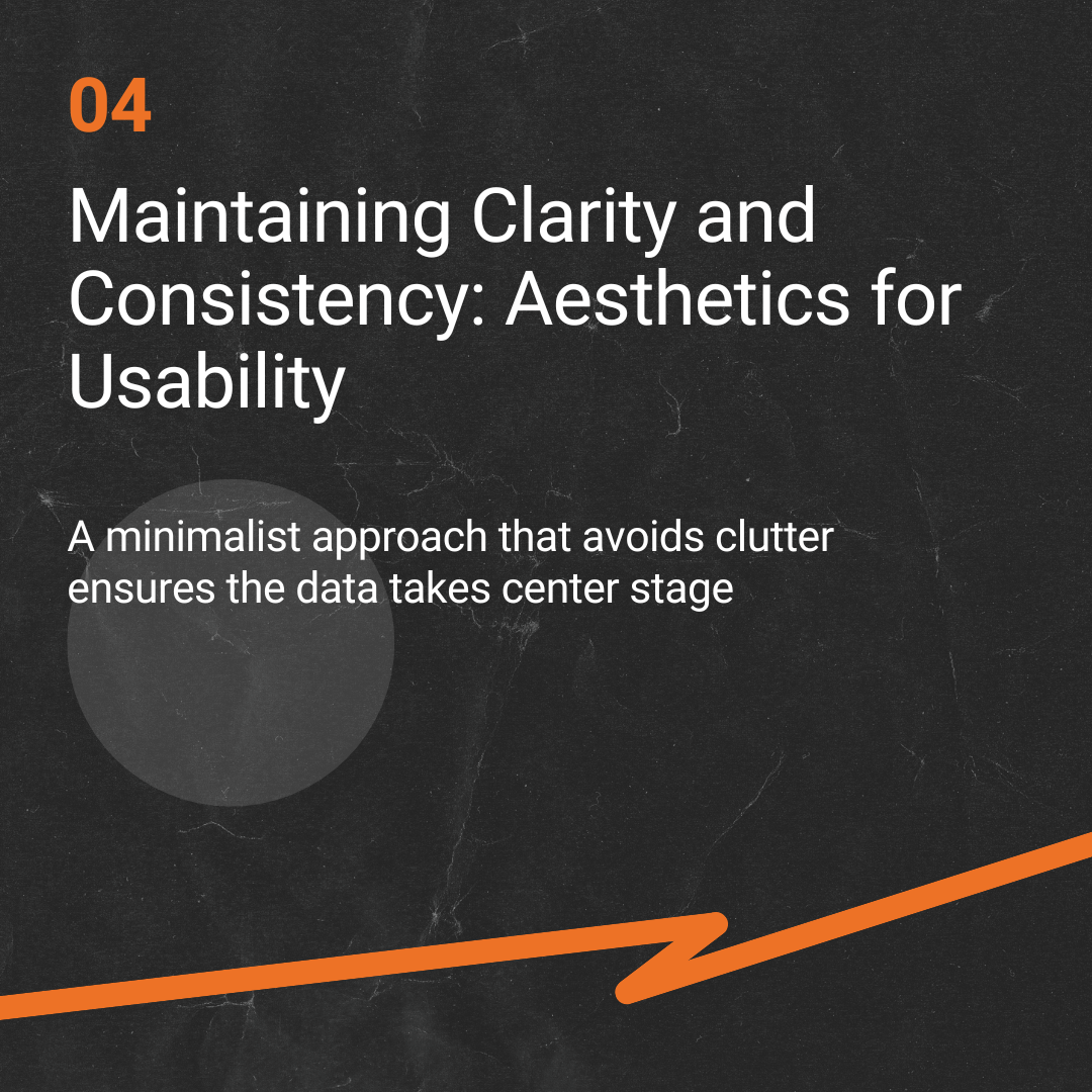 4. Maintaining Clarity and Consistency: Aesthetics for Usability