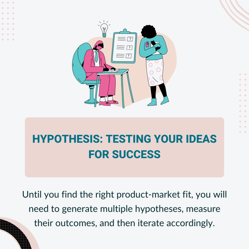 Hypothesis: Testing Your Ideas for Success