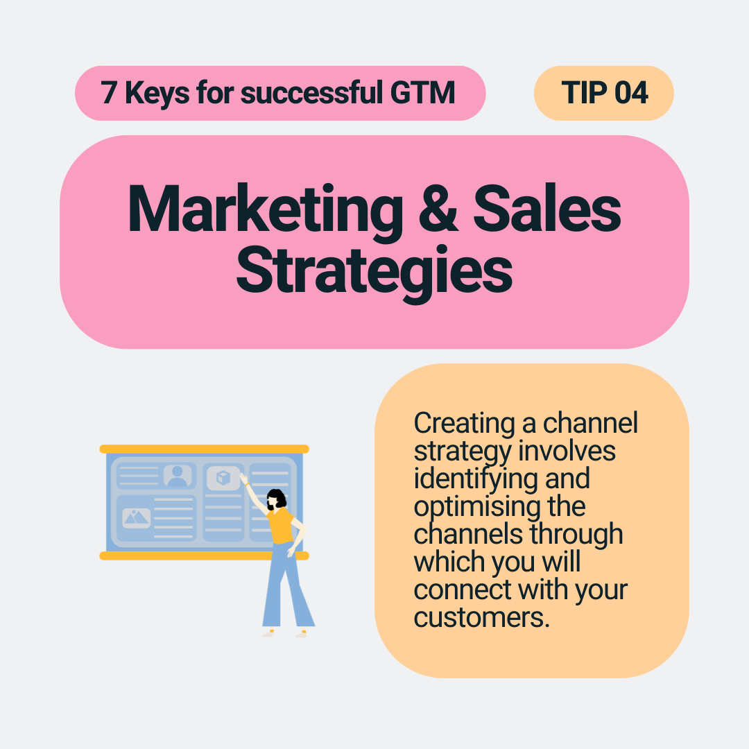 4. Marketing & Sales Strategies