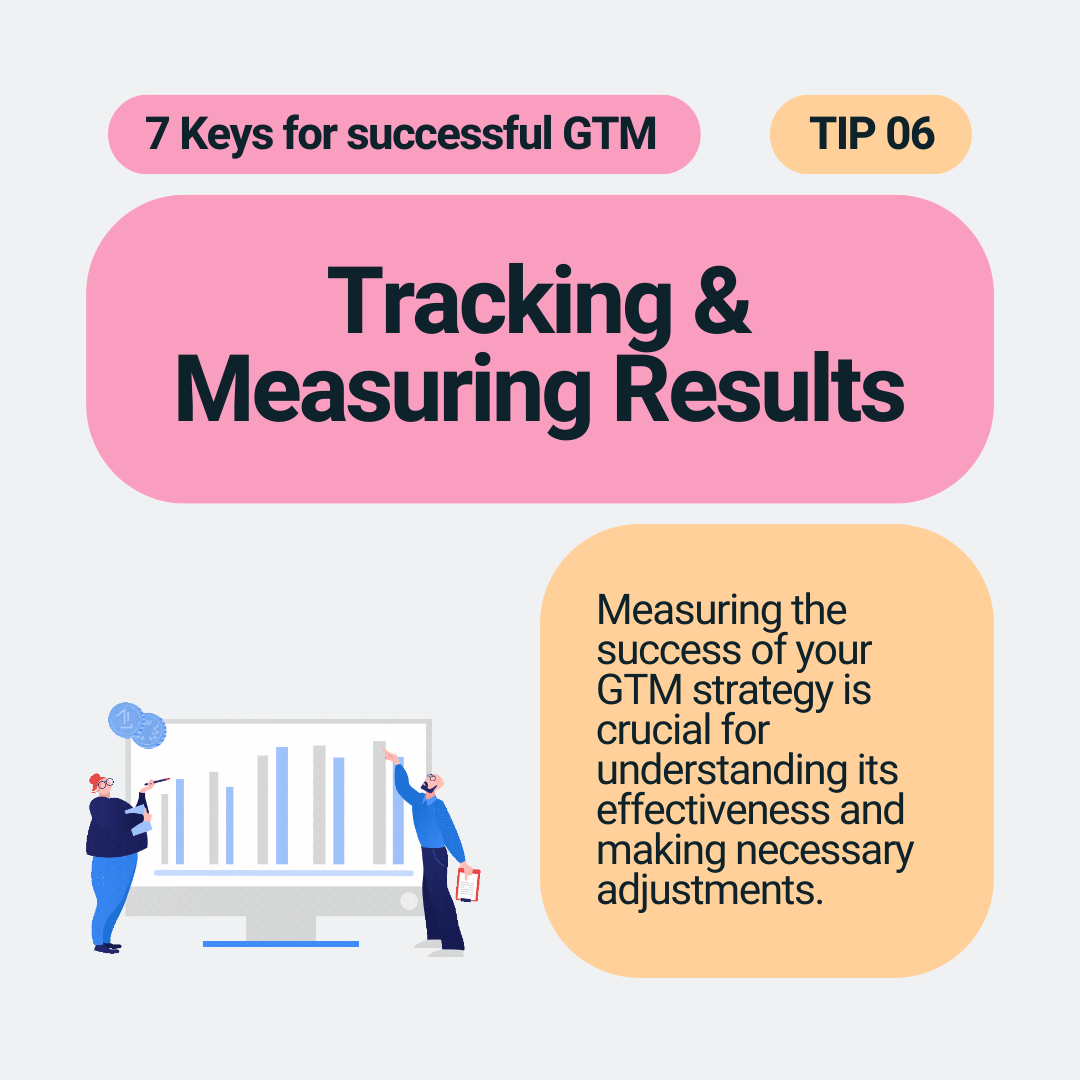 6. Tracking & Measuring Results