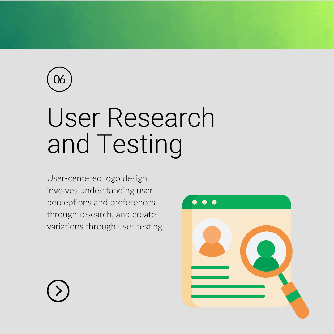 6. User Research and Testing